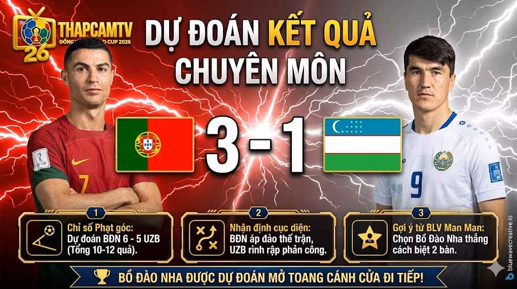 Dự đoán tỷ số, chỉ số phạt góc và cục diện trận đấu Bồ Đào Nha vs Uzbekistan từ dữ liệu chuyên môn ThapcamTV.
