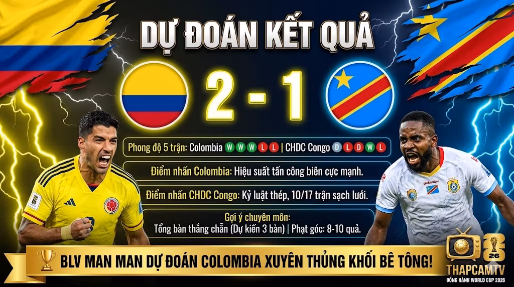 Dự đoán tỷ số Colombia 2-1 CHDC Congo cùng các chỉ số thống kê chuyên môn chi tiết từ BLV Man Man của nền tảng ThapcamTV.