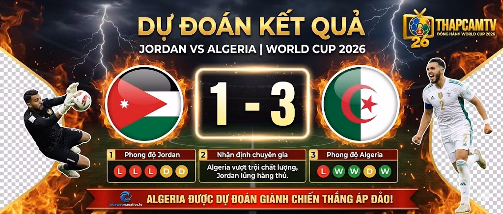 Bảng dự đoán tỷ số trận Jordan vs Algeria là 1-3 nghiêng về đại diện Bắc Phi dựa trên thống kê phong độ do BLV Man Man nhận định.