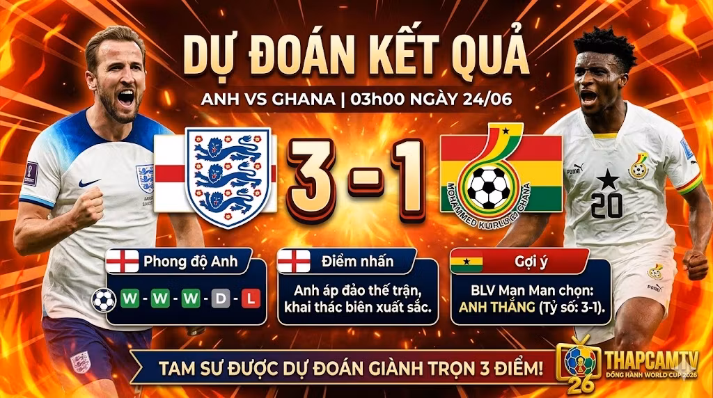 Dự đoán tỷ số kết quả trận đấu Anh vs Ghana từ chuyên gia BLV Man Man Thập Cẩm TV