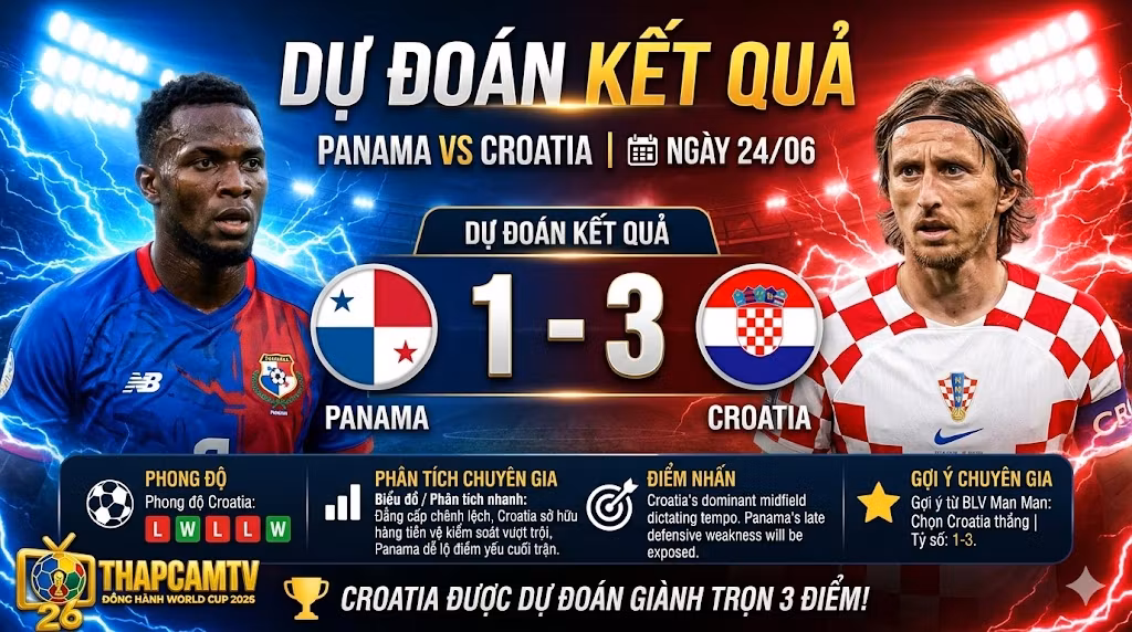 Dự đoán tỷ số Panama 1-3 Croatia theo phân tích chuyên sâu của BLV Man Man trên Thập Cẩm TV