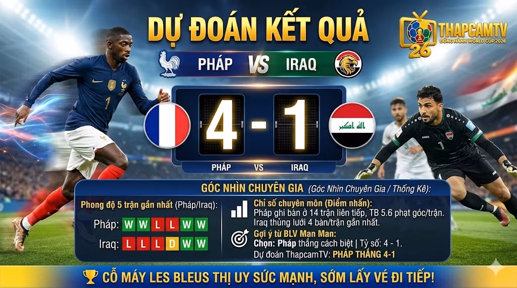 Bảng điện tử dự đoán kết quả Pháp thắng 4-1 trước Iraq, kèm thống kê phong độ và chỉ số chuyên môn chi tiết cập nhật trên nền tảng bluewavecreative.io.