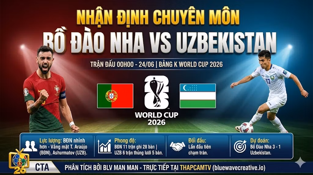 Nhận định chuyên môn trận đấu Bồ Đào Nha vs Uzbekistan tại bảng K World Cup 2026 cùng chuyên gia BLV Man Man trên ThapcamTV.