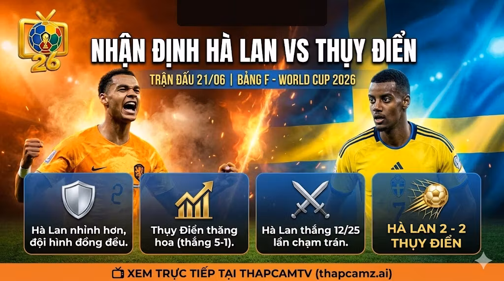 Nhận định bóng đá Hà Lan vs Thụy Điển bảng F World Cup 2026. Phân tích tương quan lực lượng, phong độ và dự đoán tỷ số chuyên sâu cùng nền tảng ThapcamTV.