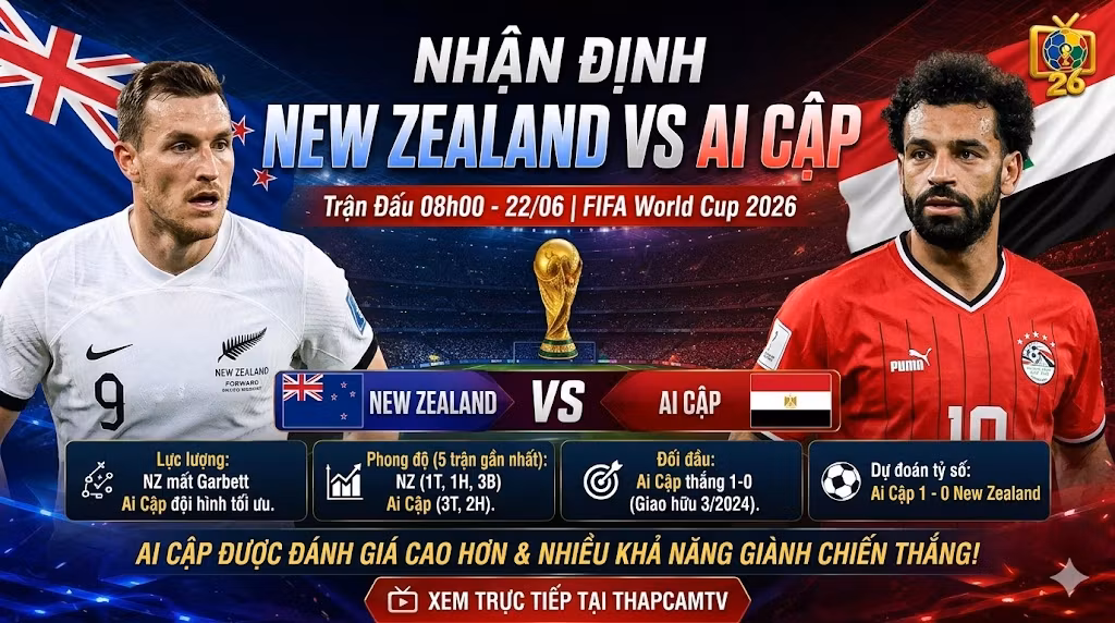 Ảnh bìa nhận định trận đấu New Zealand vs Ai Cập vòng bảng World Cup 2026, phân tích tương quan lực lượng và dự đoán tỷ số cùng chuyên gia BLV Man Man trên nền tảng ThapcamTV.