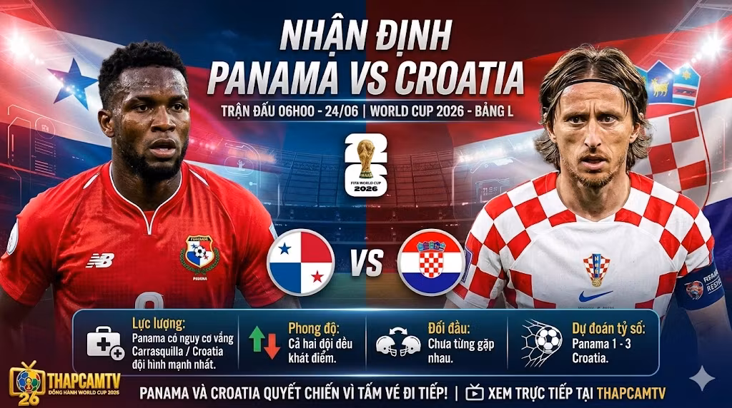 Ảnh bìa nhận định trận Panama vs Croatia World Cup 2026 tại ThapcamTV
